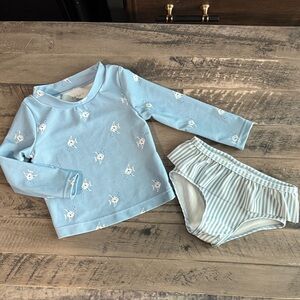 NWOT - Carter's - Rashguard Swim Set -9m